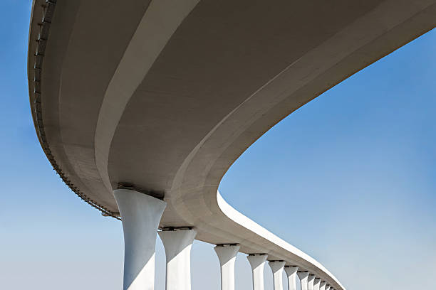 Best Decorative Concrete in Soh Salt Lake, UT